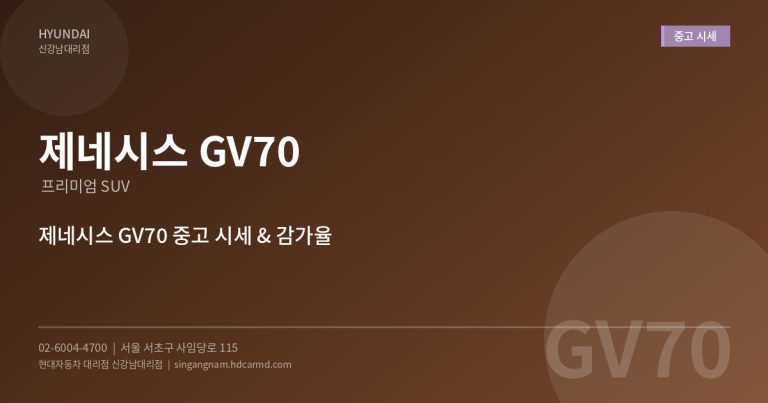 제네시스 GV70 중고차 시세와 감가율 – 신차 vs 중고 어떤 게 유리할까?