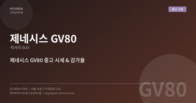 제네시스 GV80 중고차 시세와 감가율 – 신차 vs 중고 어떤 게 유리할까?